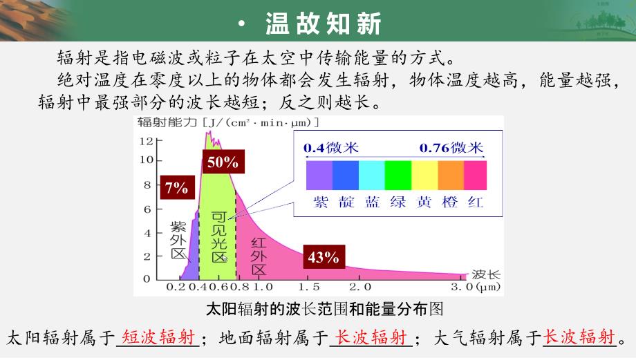 人教版高中地理必修第1册第2章《大气的受热过程》ppt课件_第3页