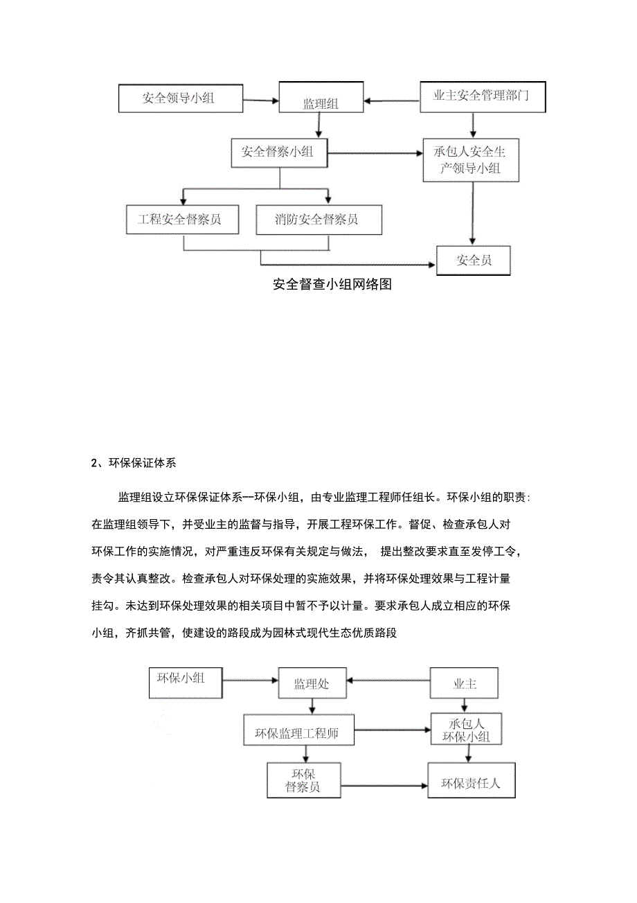 安全、环保保证体系_第2页