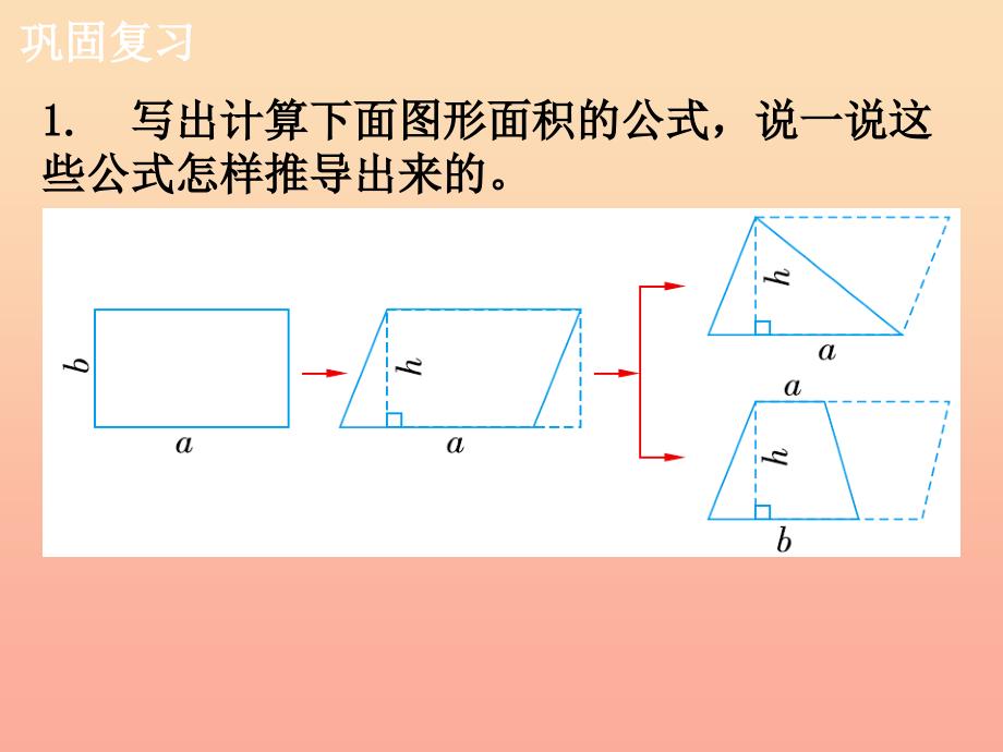 五年级数学上册 第6单元 多边形的面积（整理与复习）教学课件 冀教版_第3页