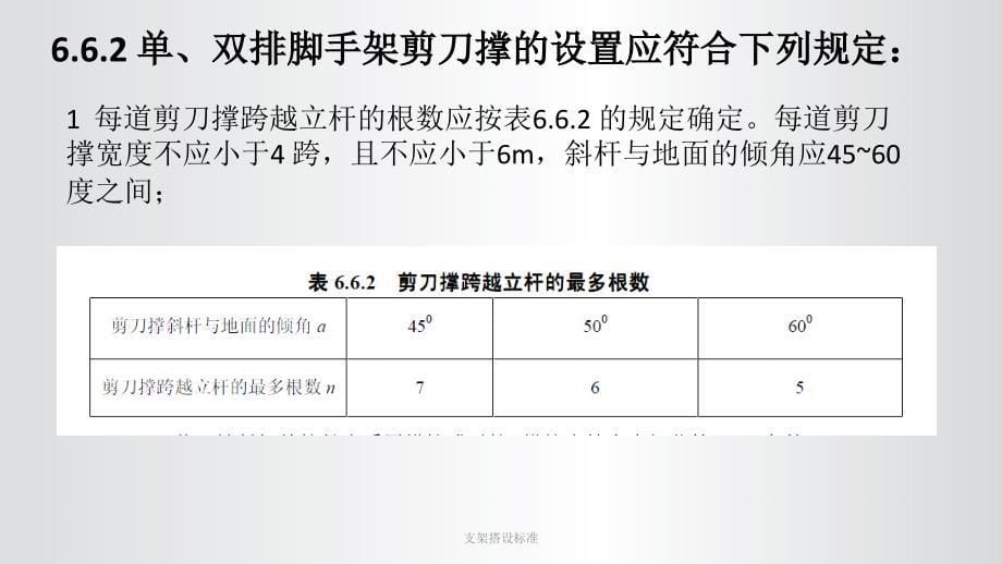 支架搭设标准_第5页