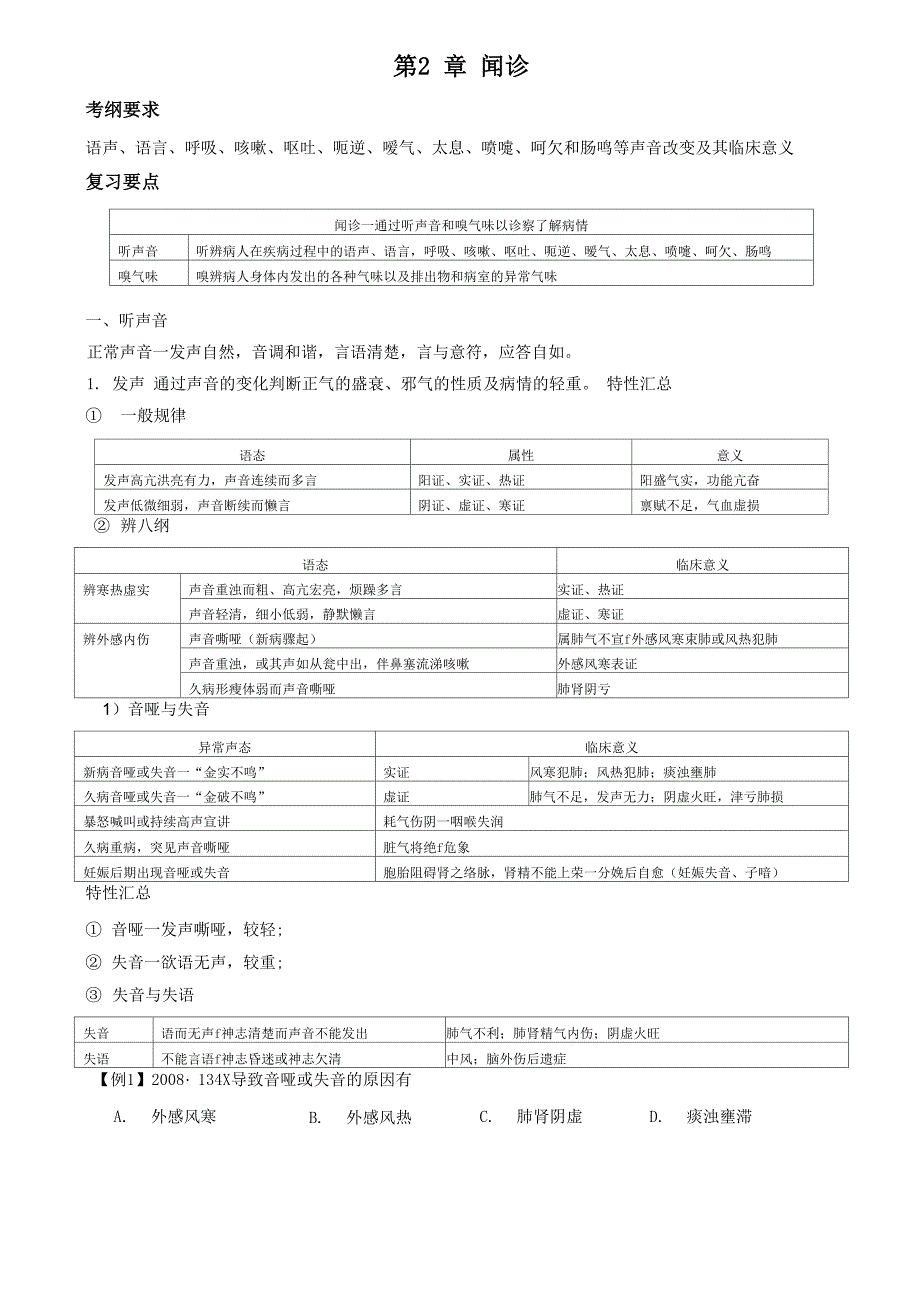 中诊--2--闻诊、问诊_第1页