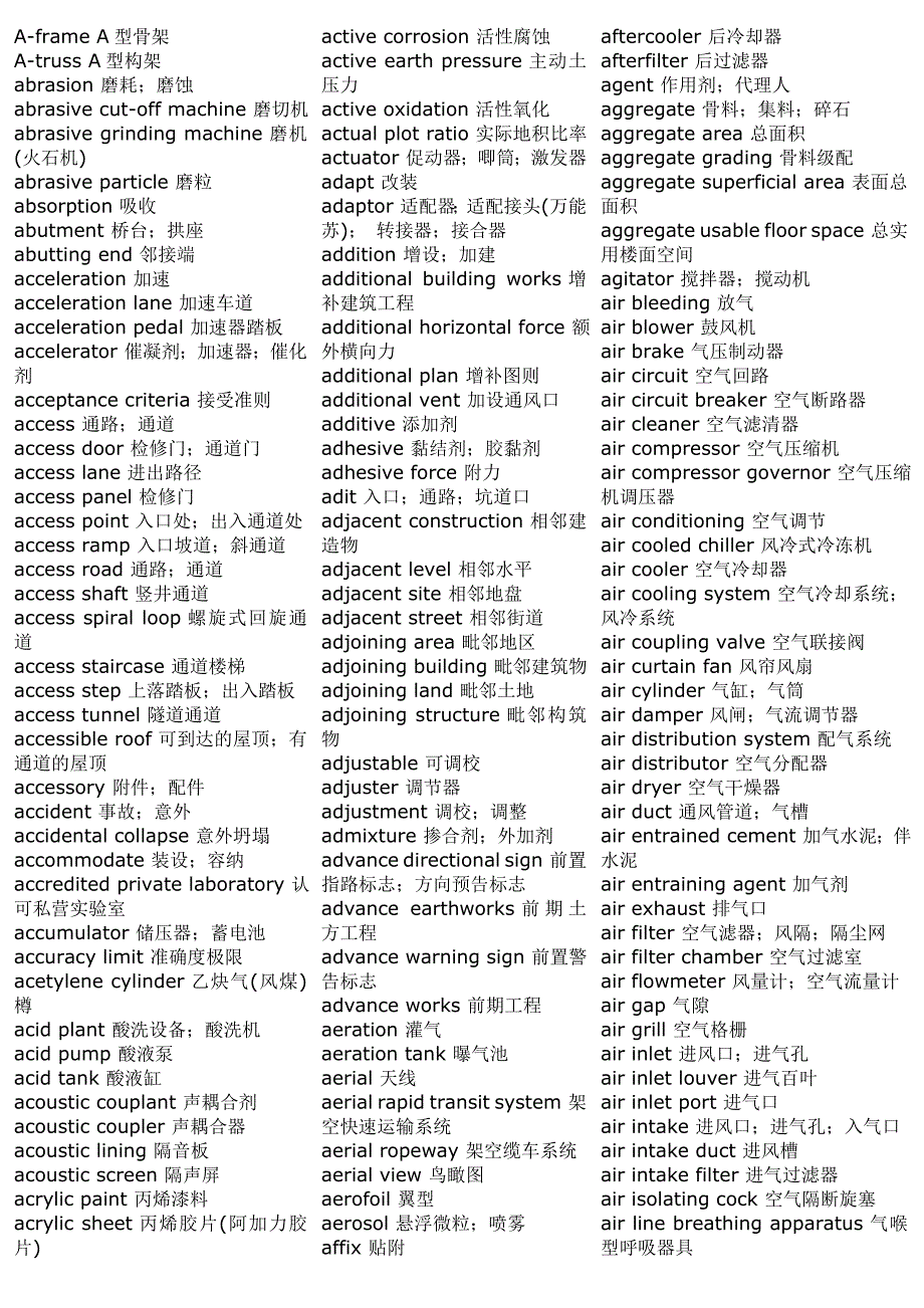 建筑术语中英对照表.doc_第1页