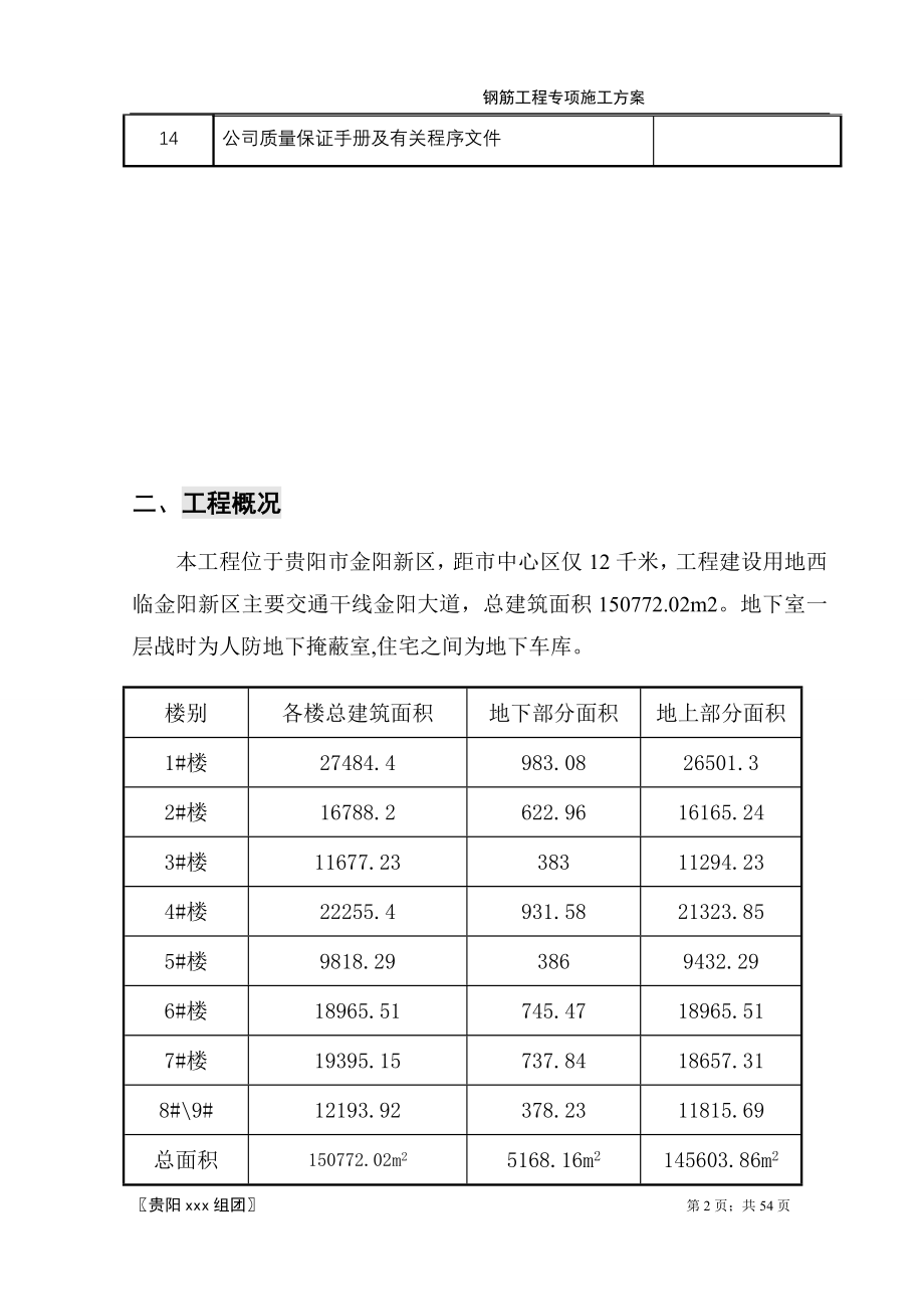 钢筋工程专项施工方案(_第2页