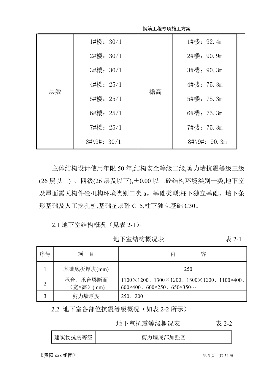 钢筋工程专项施工方案(_第3页