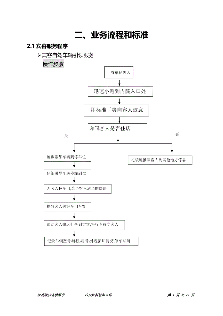 汉庭酒店安保应接服务管理规范_第4页