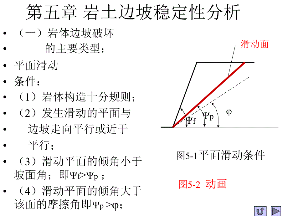 地球课件第五章岩土边坡稳定性分析及人生心语_第1页