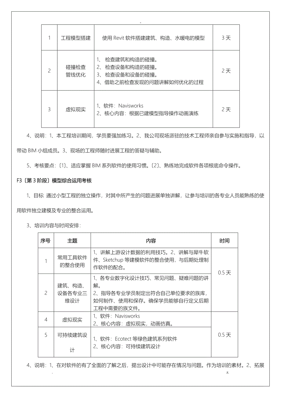 BIM软件培训专题_第2页