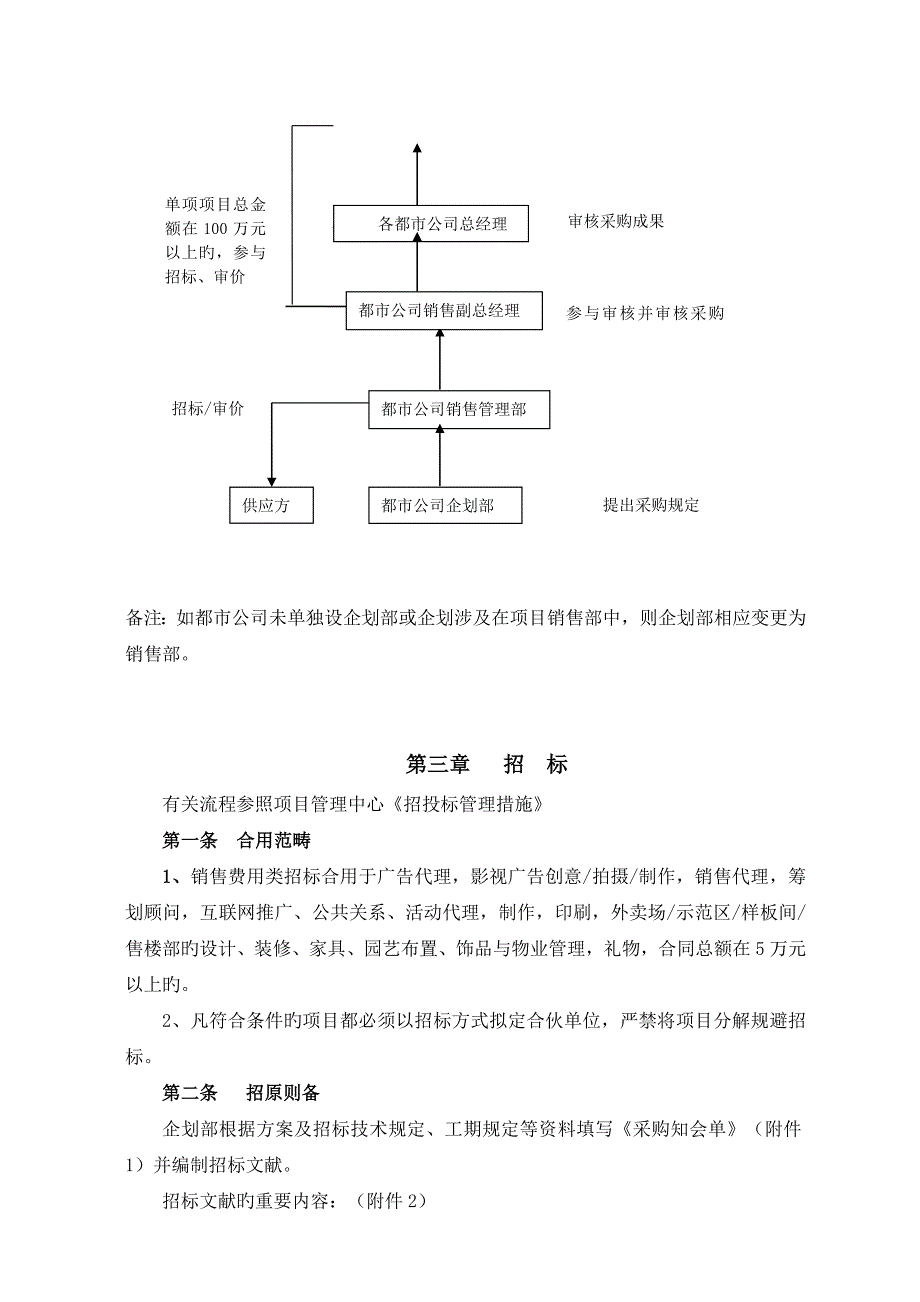 房地产公司销售费用类采购管理制度样本_第4页