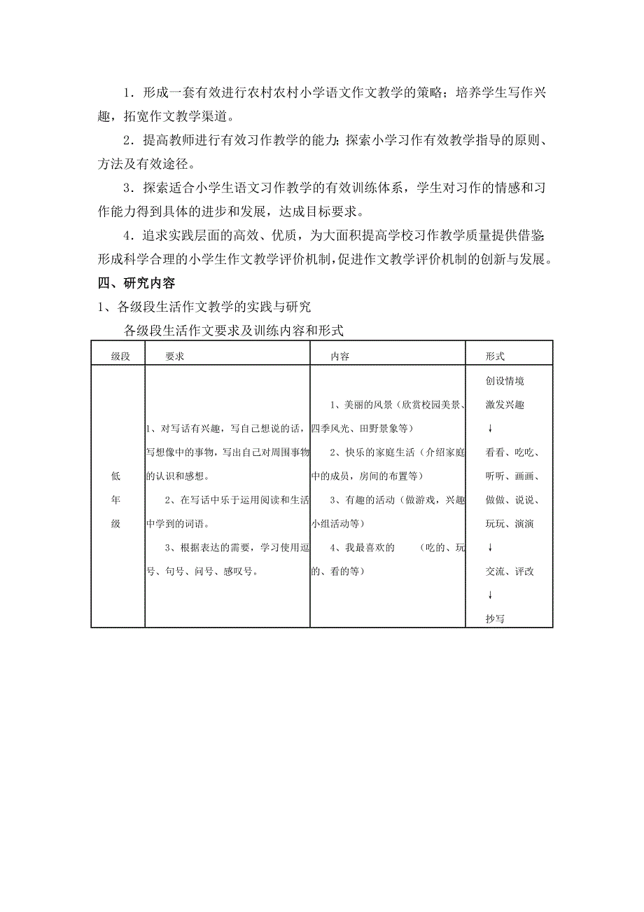 基于我校的农村小学语文作文教学的研究结题报告_第4页