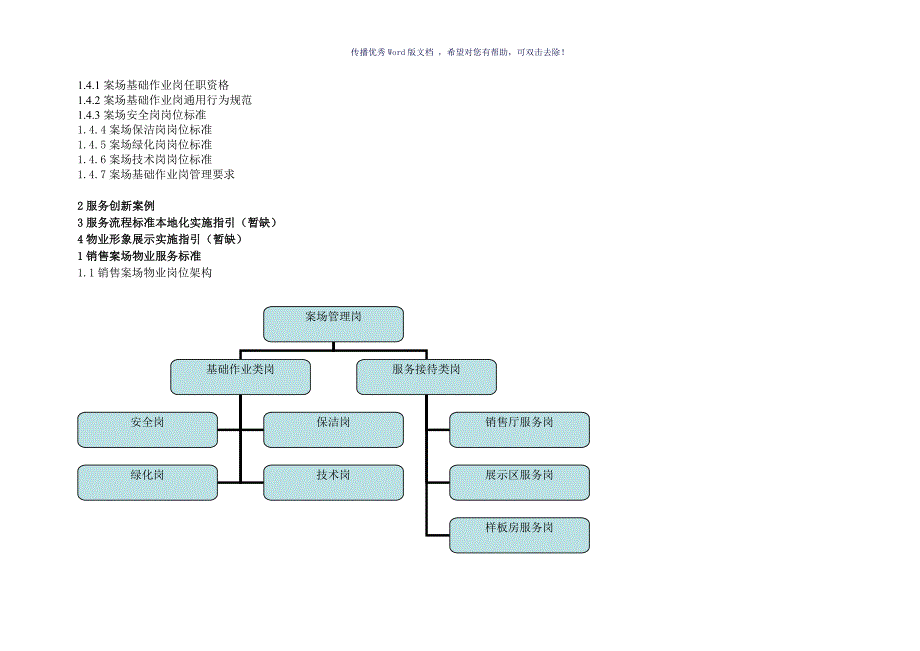 最新万科地产销售案场物业服务手册_第3页