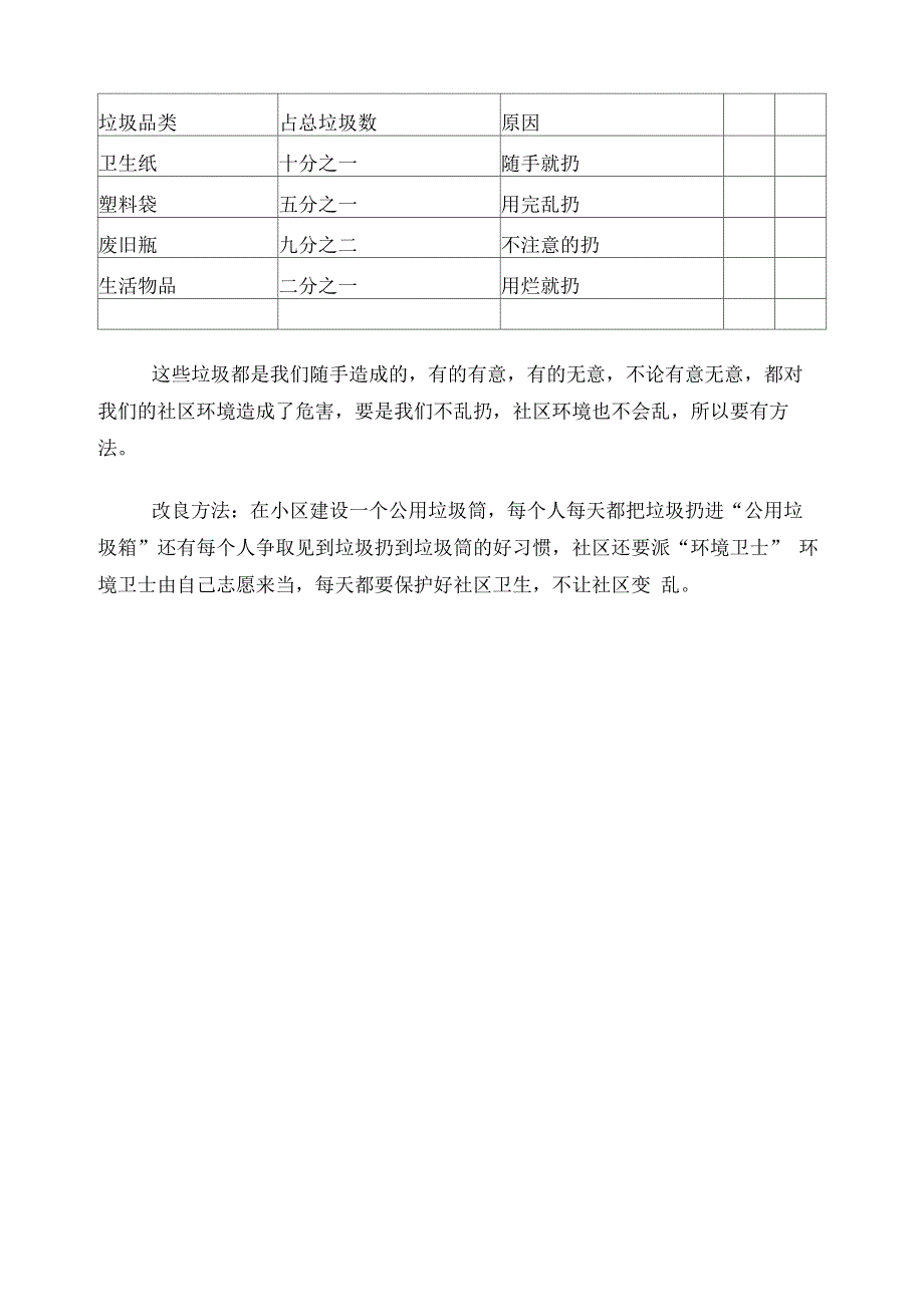 社区环境卫生调查表_第2页