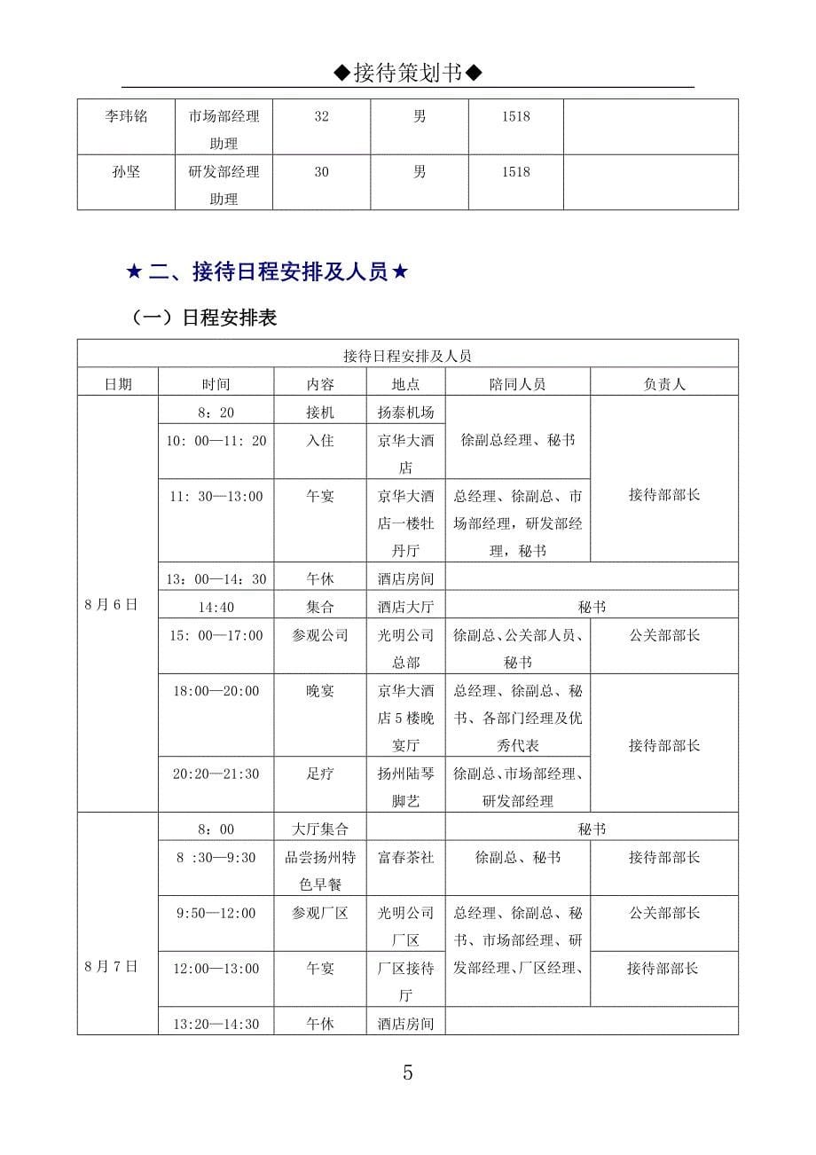 公司接待策划方案.doc_第5页