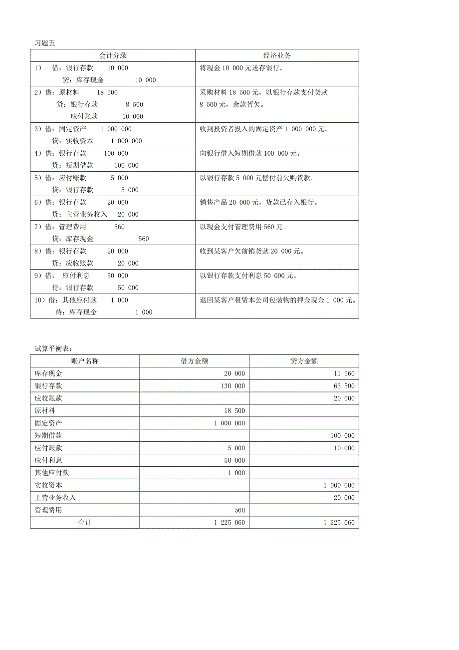 基础会计第二版参考答案201012_第4页