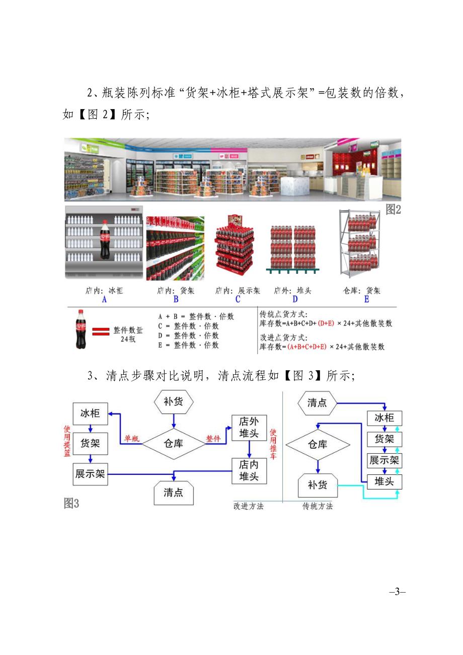 便利店多位置陈列商品快速清点方法介绍_第3页