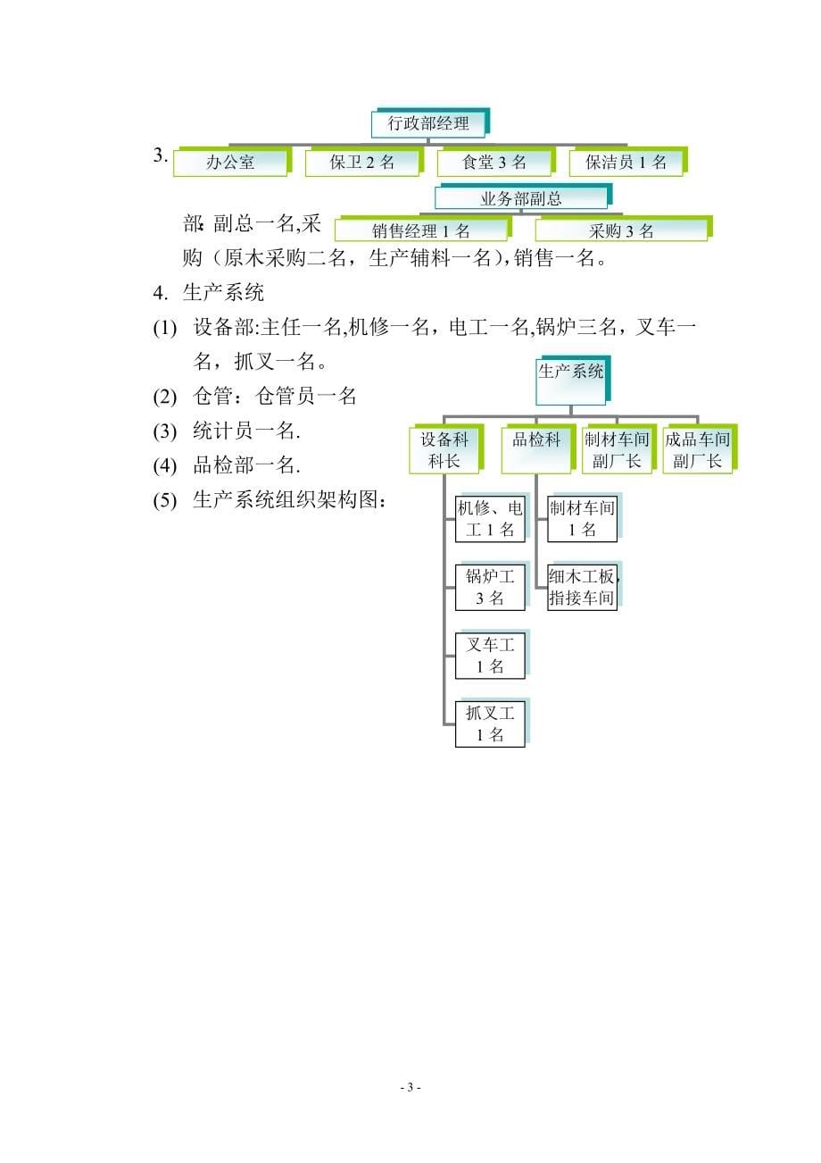 木业公司管理制度手册.doc_第5页