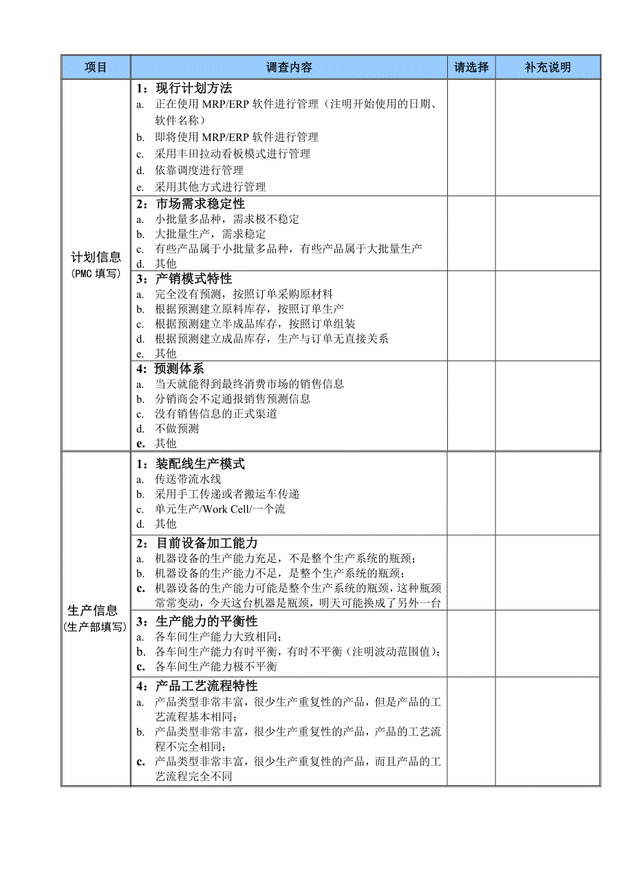 精益生产调查问卷_第2页