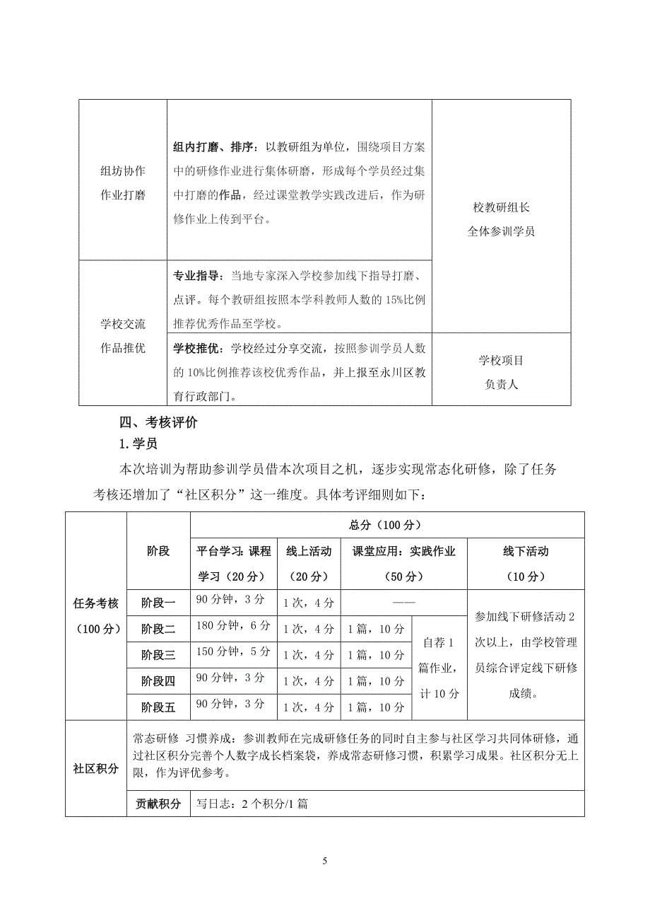 临江小学信息技术能力提升工作（计划）.doc_第5页