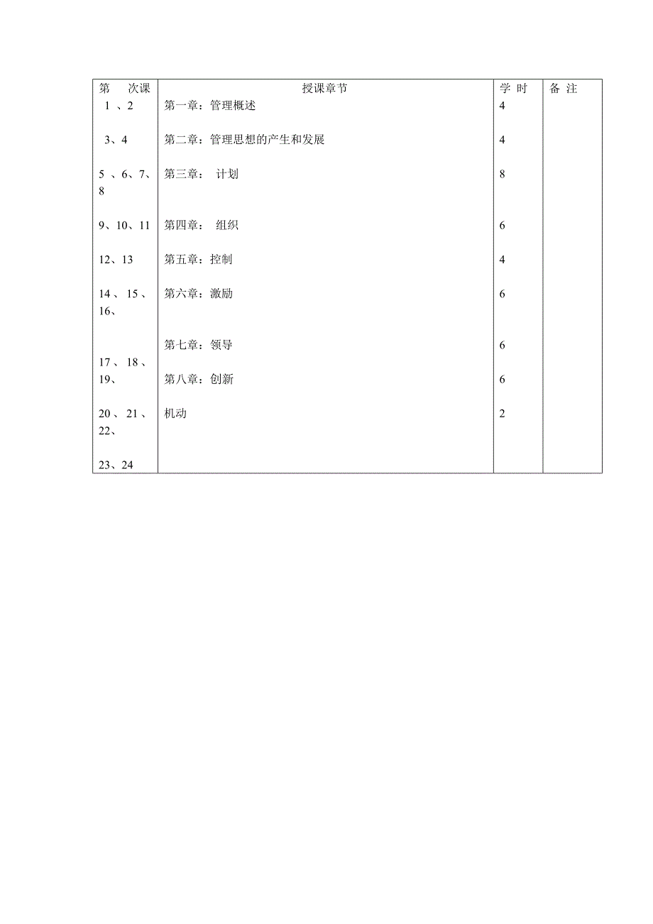 人力资源管理-课程教案_第2页