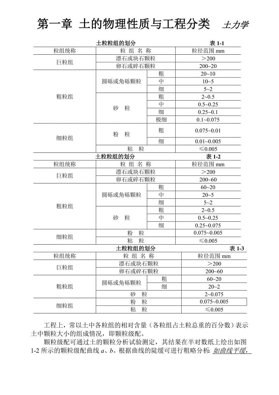 第1章 土的物理性质与工程分类.doc_第5页