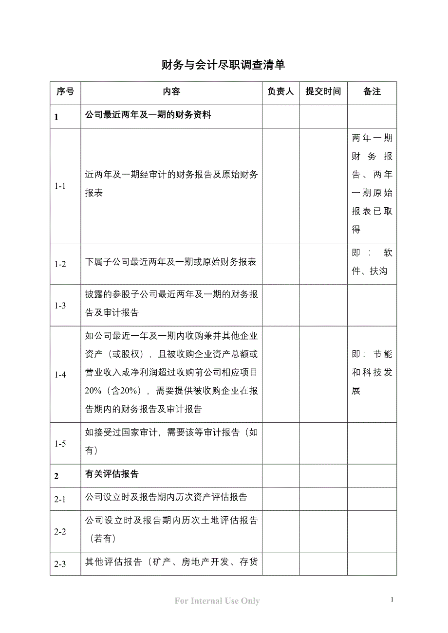 财务尽职调查清单_第1页