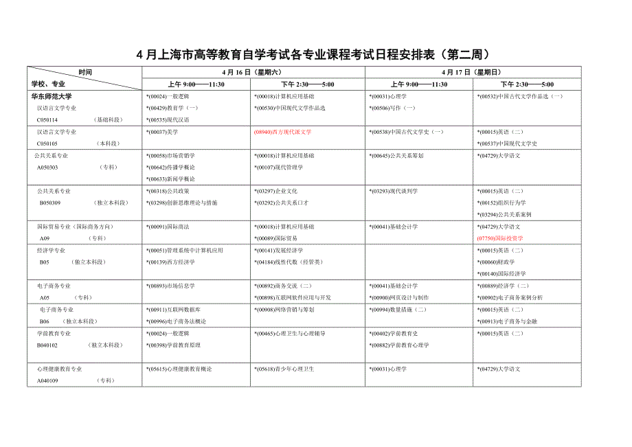 2023年上海市高等教育自学考试各专业课程考试日程安排_第1页