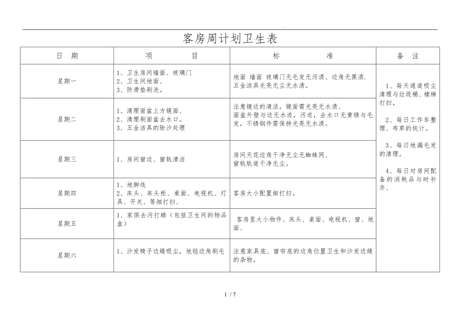 酒店客房部计划卫生表_第1页