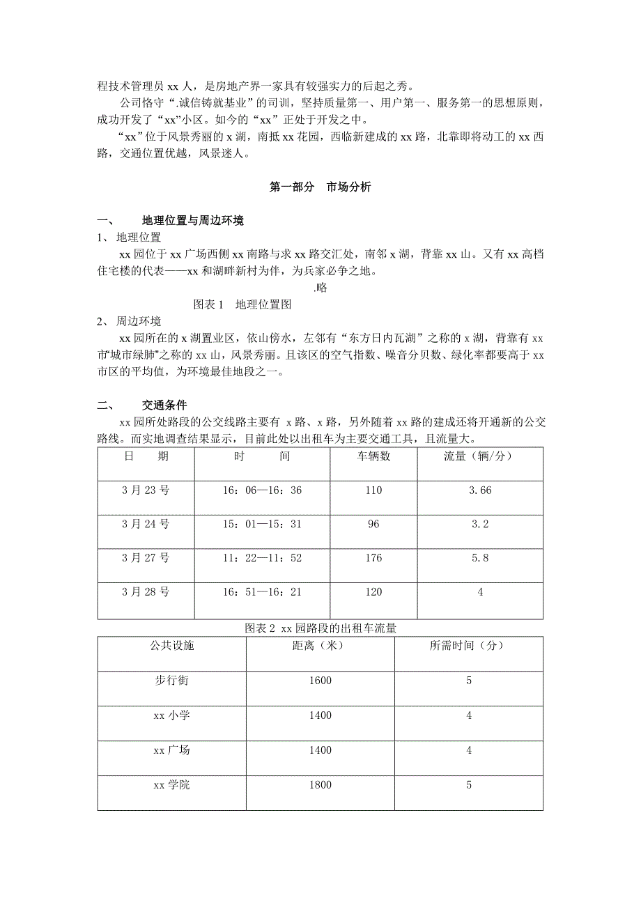 楼盘销售策划案_第2页