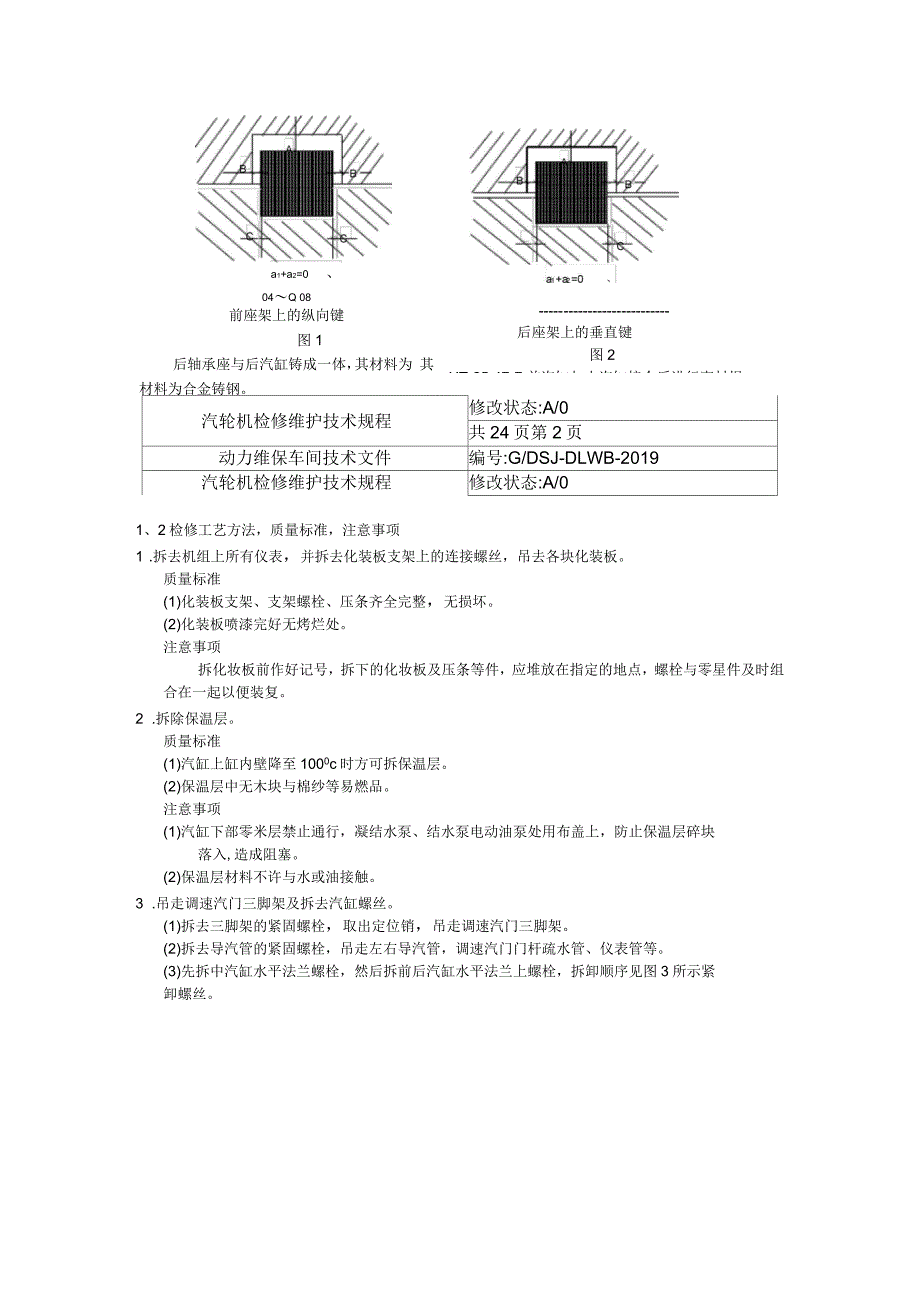 汽轮机检修维护规程_第2页