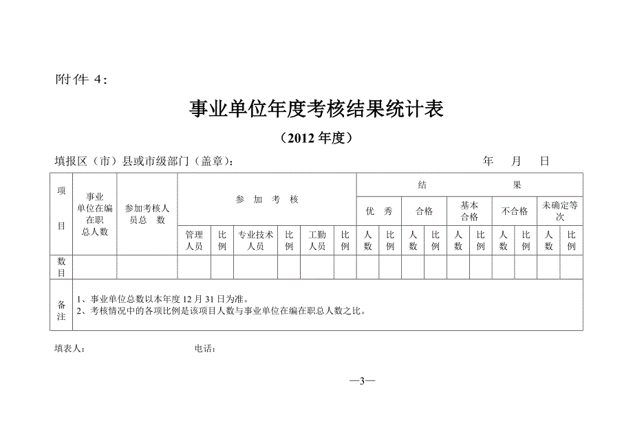 2012年度事业单位考核表_第3页