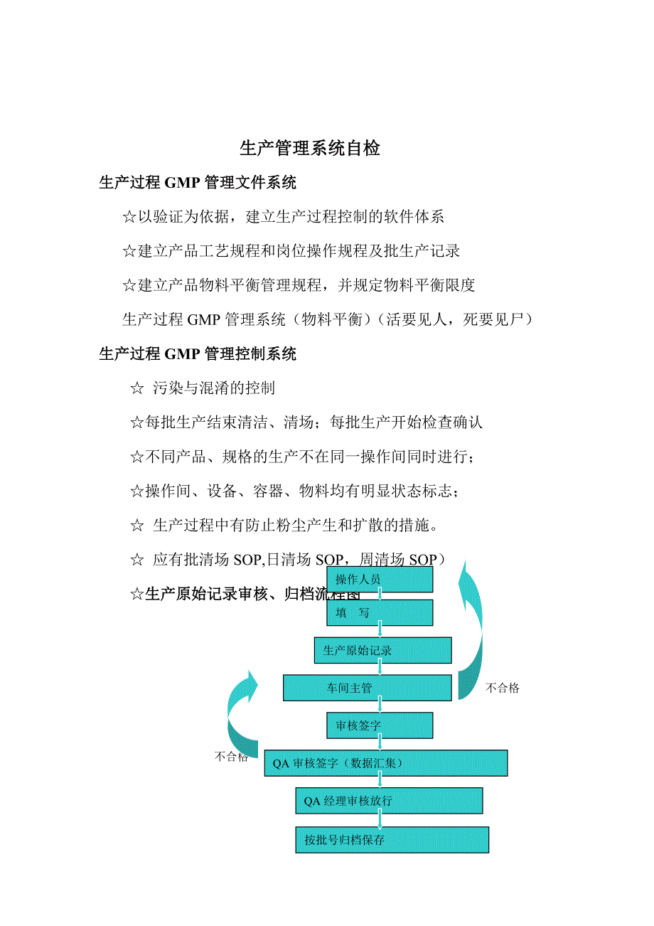 生产管理系统自检.doc_第1页