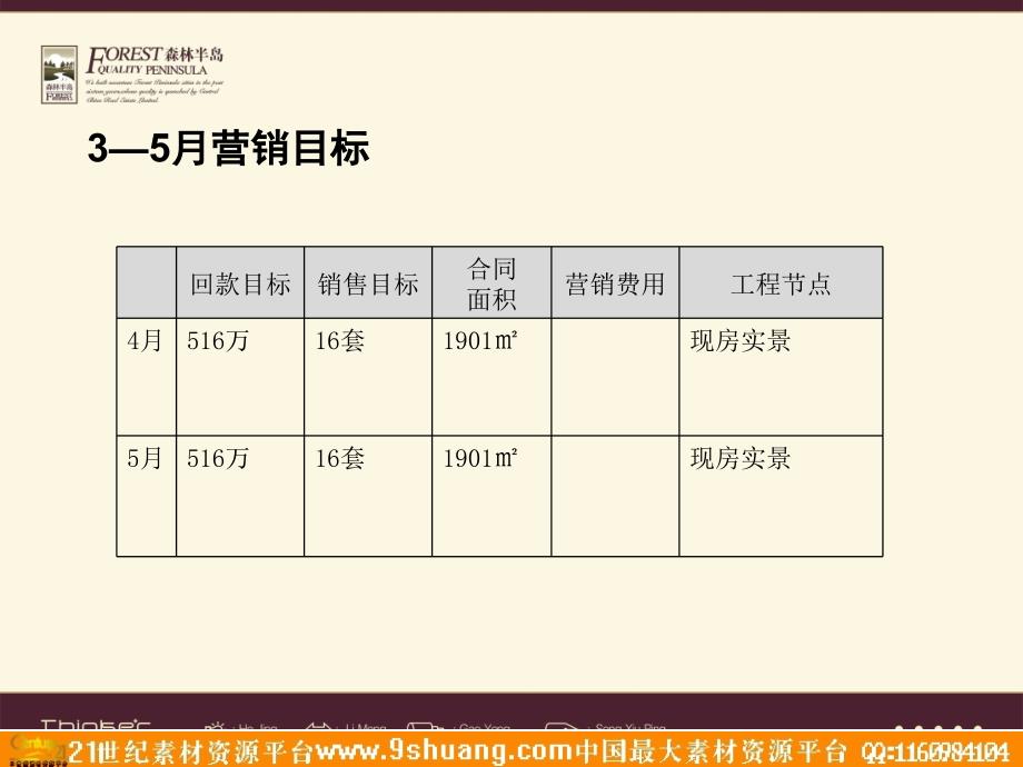 智信广告郑州上街建业森林半岛45月份推广执行方案_第2页