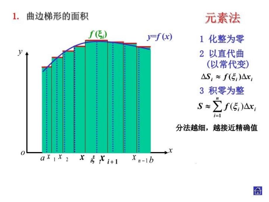 最新微积分课件定积分及其应用96387PPT课件_第4页