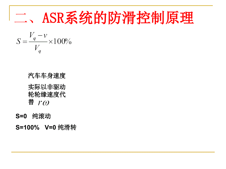 汽车防滑控制系统_第3页