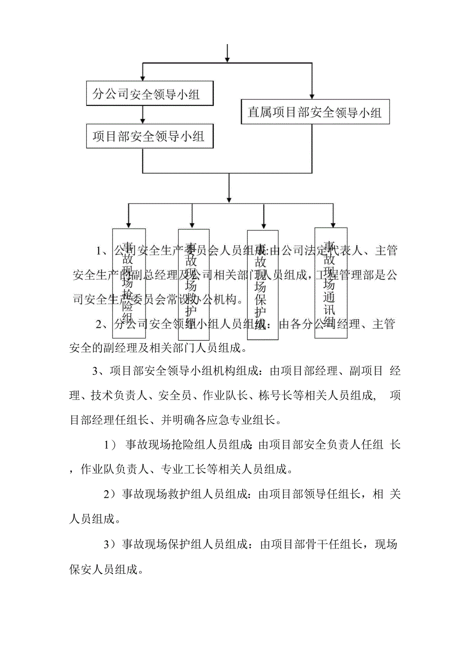 建筑工地安全事故应急救援预案_第3页