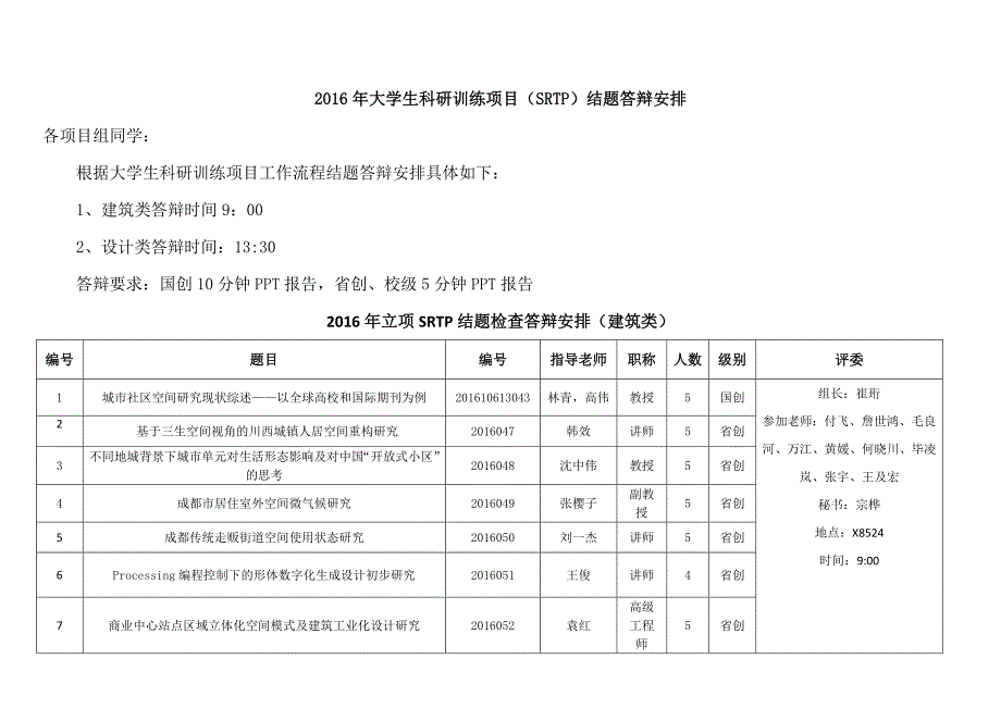 2016年大学生科研训练项目SRTP结题答辩安排_第1页