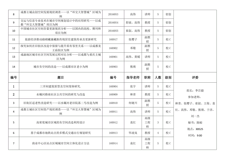 2016年大学生科研训练项目SRTP结题答辩安排_第2页