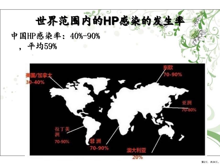 HP幽门螺旋杆菌感染诊断和治疗课件_第2页