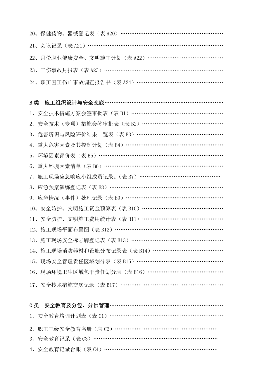 安徽安全标准工地检查资料_第3页