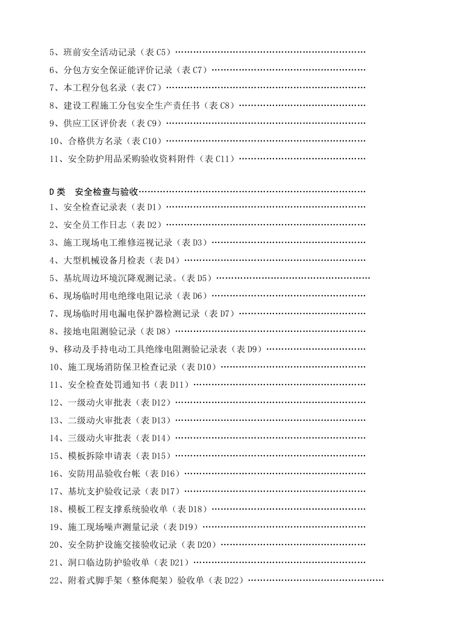 安徽安全标准工地检查资料_第4页