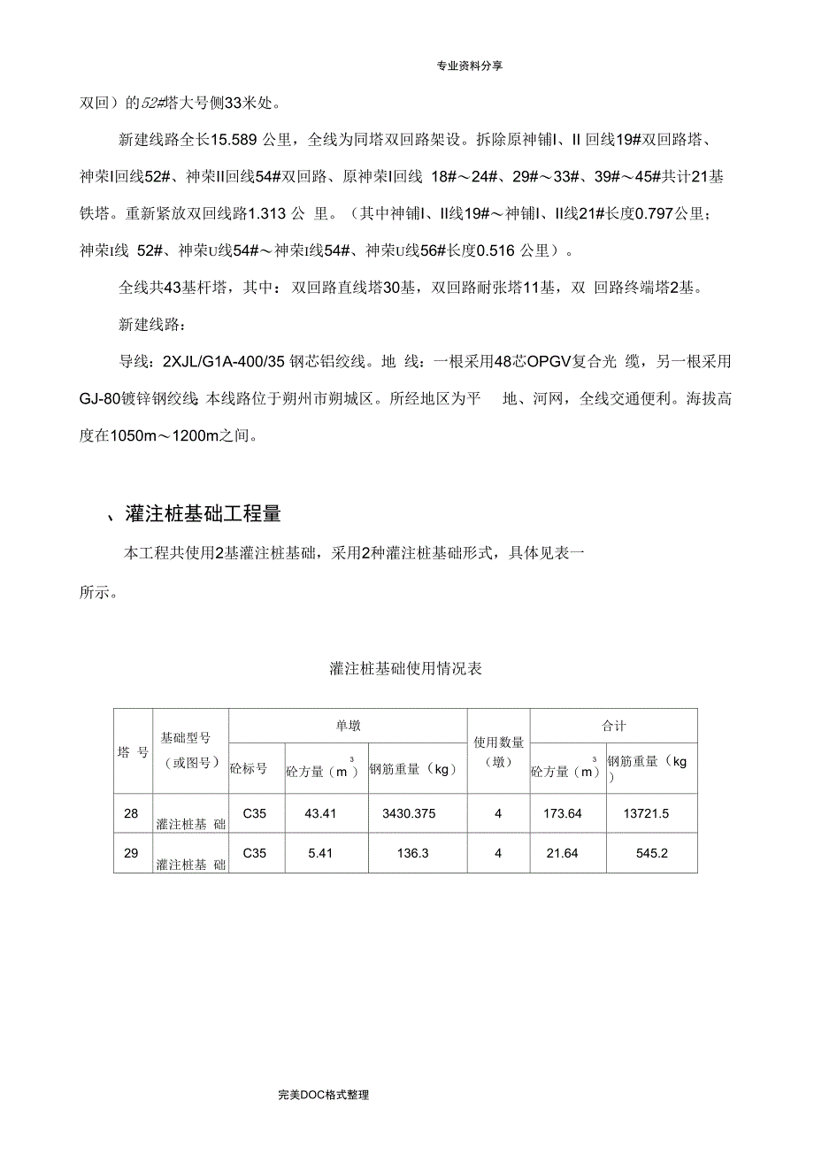 输电线路工程灌注桩基础施工组织方案_第2页