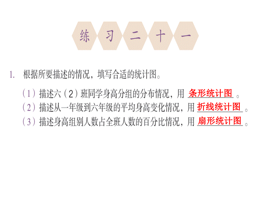 人教版六年级数学下册练习二十一ppt_第1页