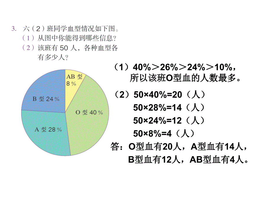 人教版六年级数学下册练习二十一ppt_第3页