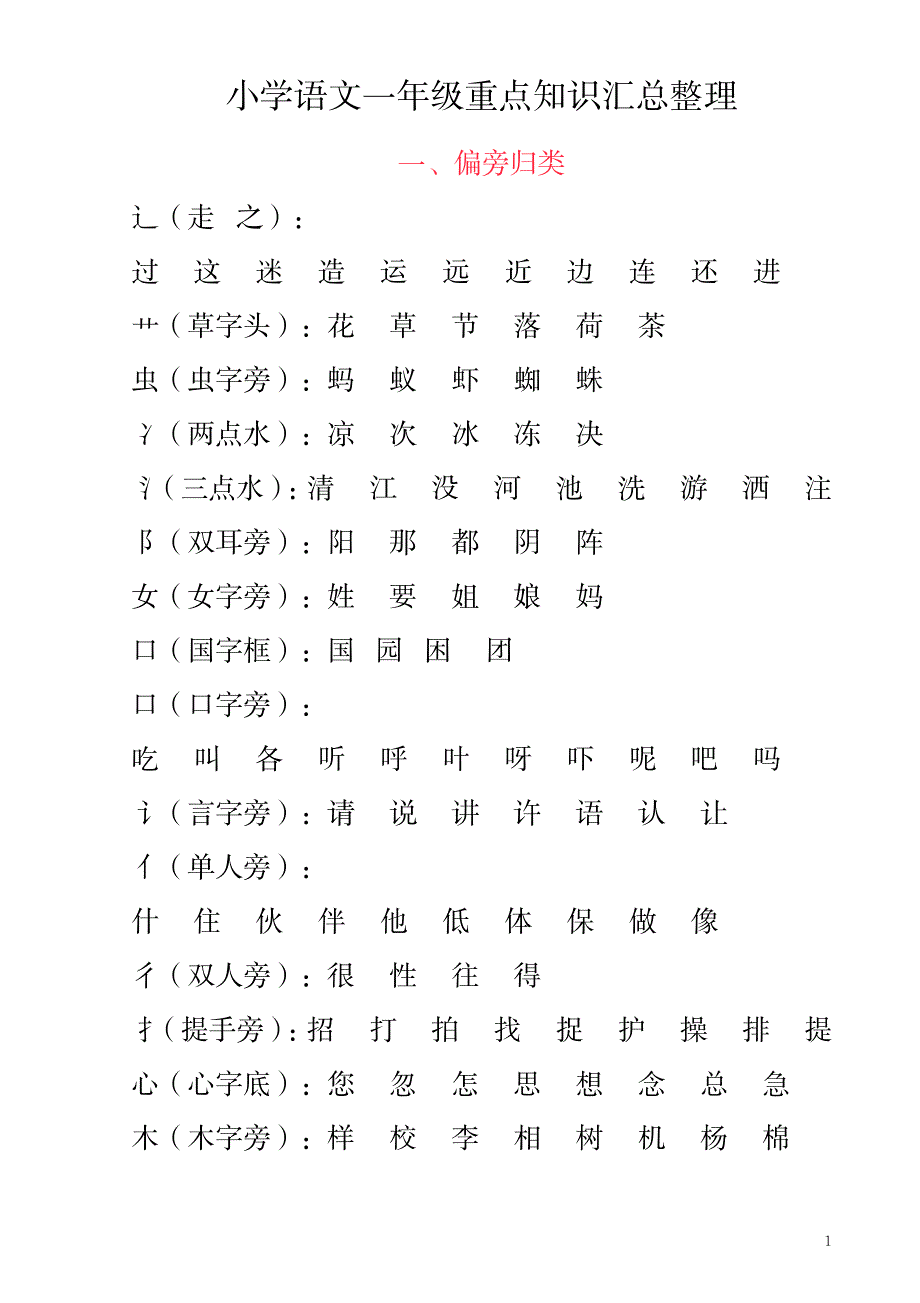 2023年小学语文一年级重点知识超详细知识汇总全面汇总归纳整理_第1页