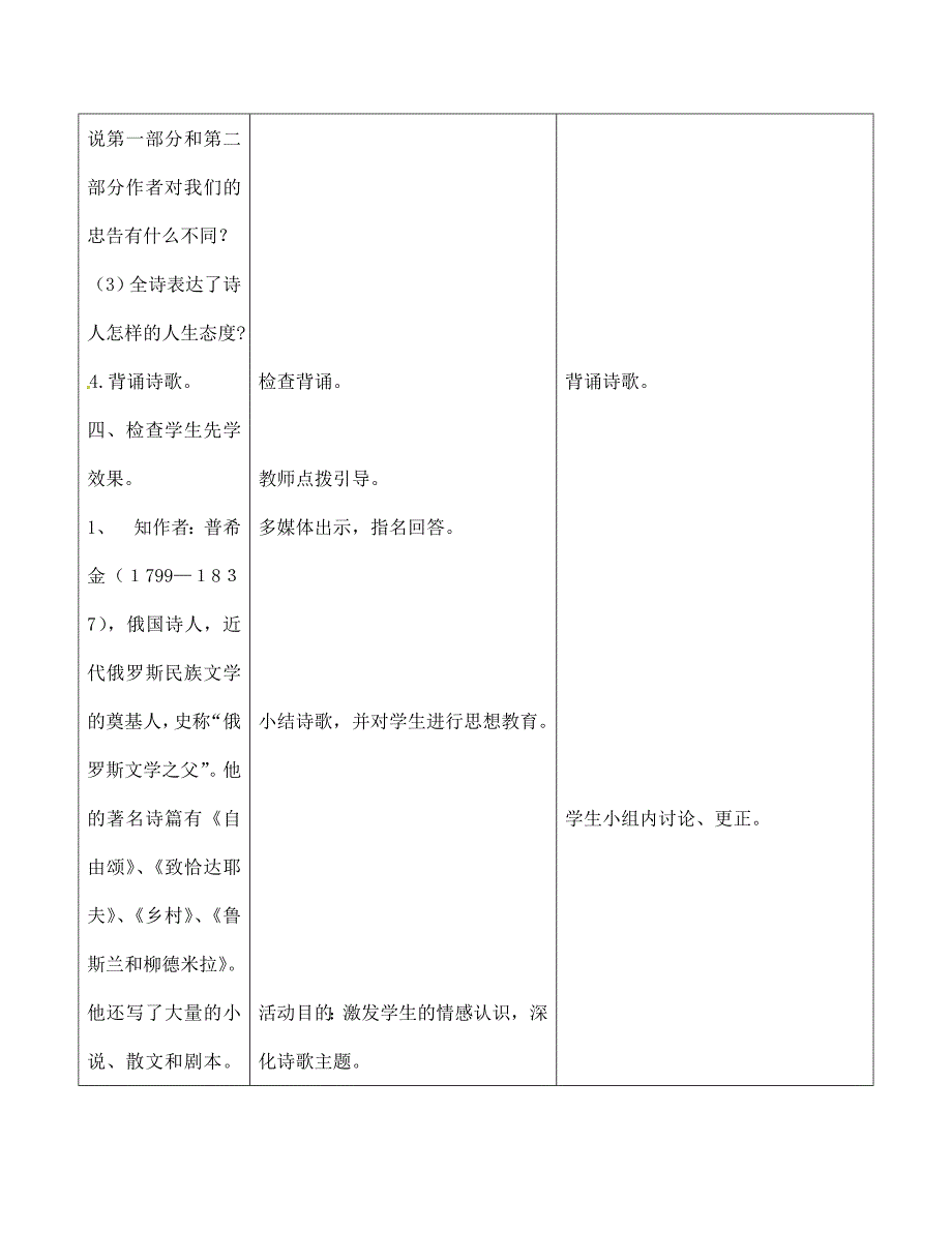 陕西省安康市紫阳县紫阳中学七年级语文下册4诗两首假如生欺骗了你教案新人教版_第4页