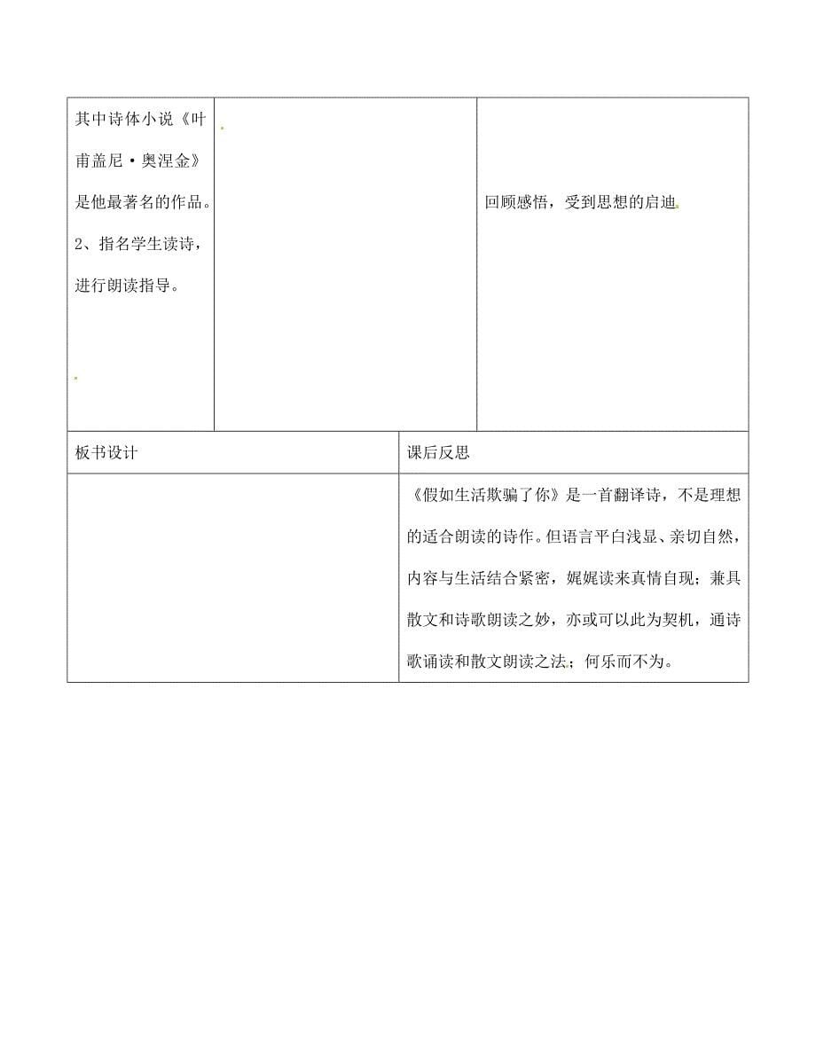 陕西省安康市紫阳县紫阳中学七年级语文下册4诗两首假如生欺骗了你教案新人教版_第5页