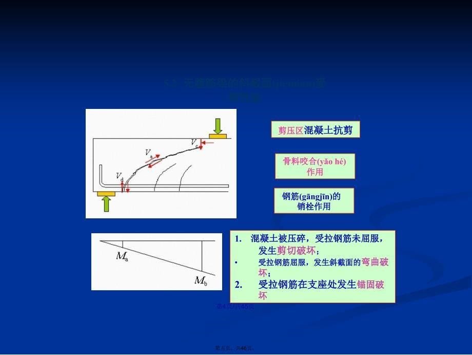 受弯构件斜截面承载力哈工大混凝土结构设计原理学习教案_第5页