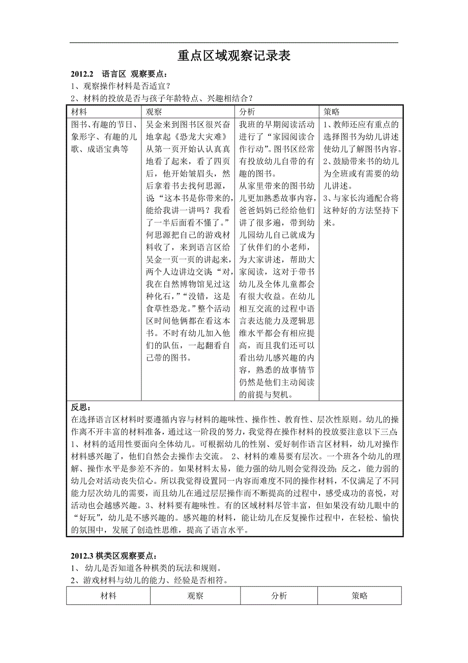 大班重点区域观察记录文稿表_第1页