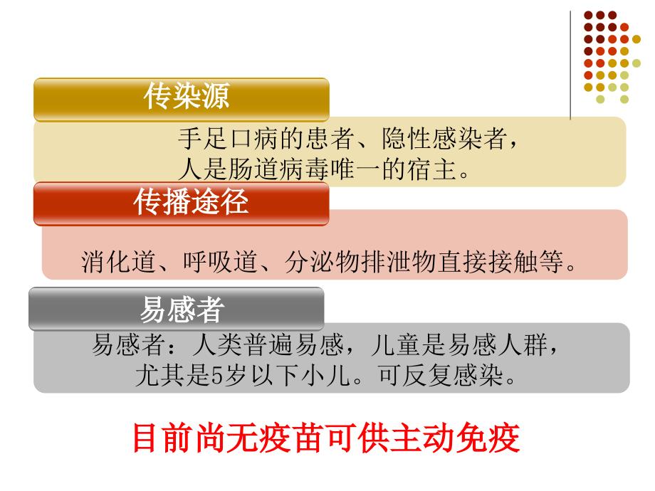 手足口病诊疗技术_第3页