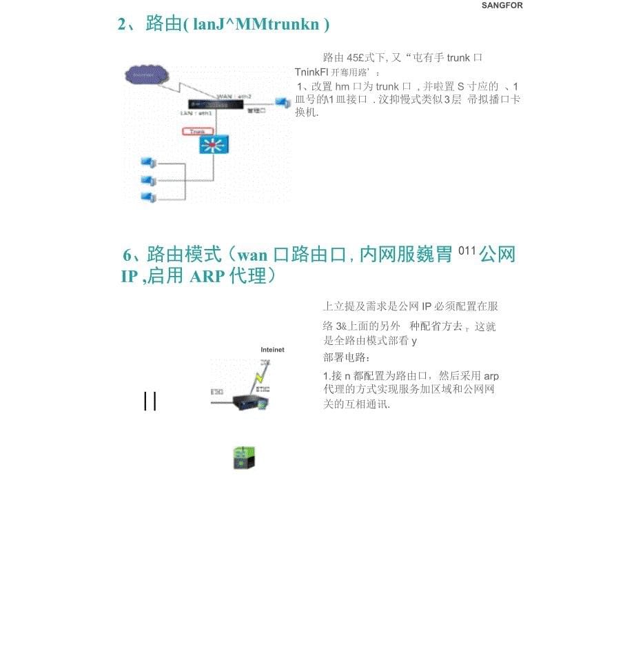 深信服部署模式课件_第5页