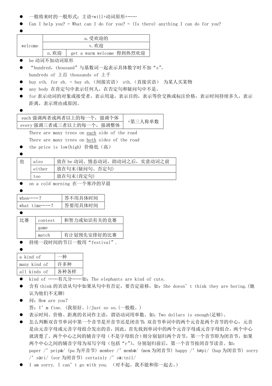 初中英语笔记(精华版)_第2页